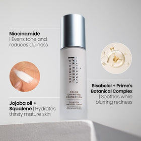 PROMETICS Color Changing Foundation swatch