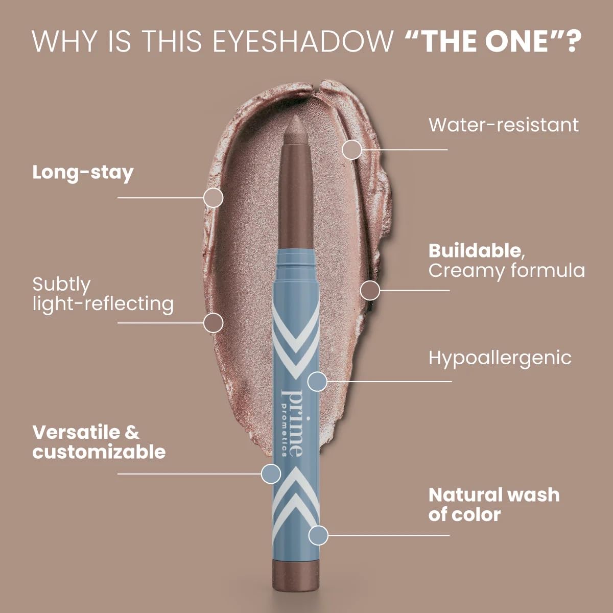 PROMETICS PrimeEyes Eye Brightener in packaging