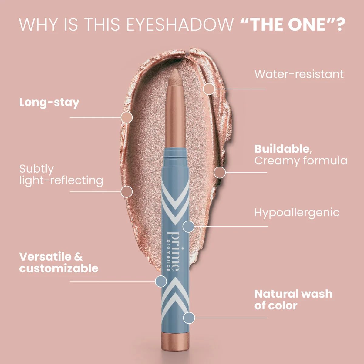 PROMETICS PrimeEyes Eye Brightener packaging details