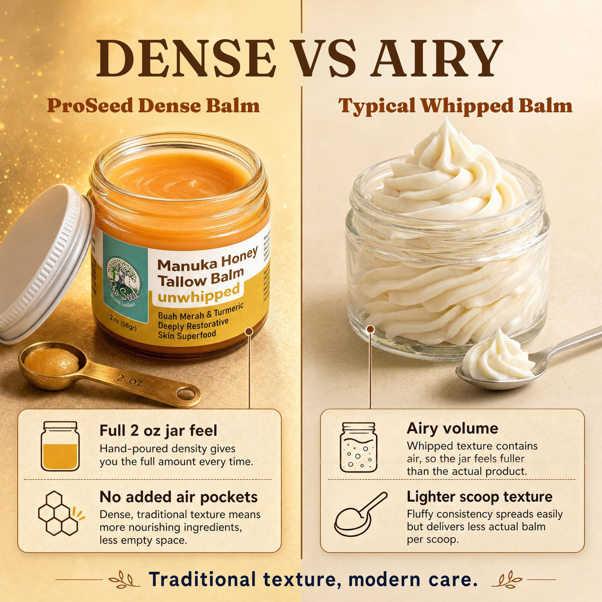ProSeed Manuka Honey Tallow Balm 2 oz in hand
