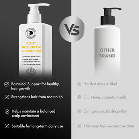 Psalmonica Root Activator Conditioner in bathroom setting