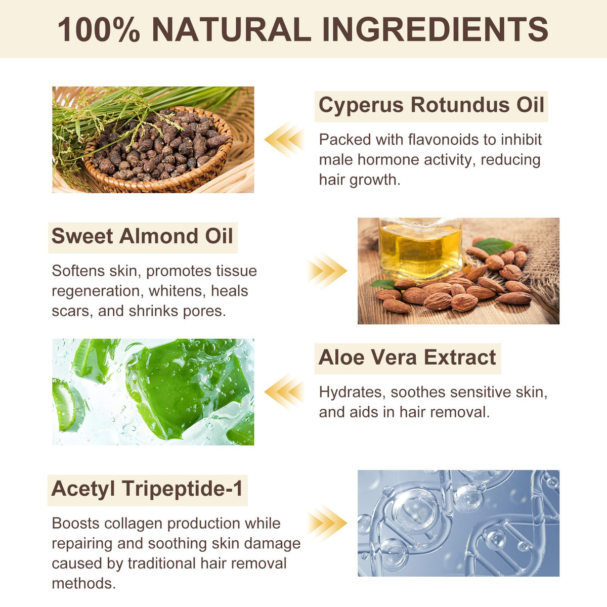 PULLING OIL Cyperus Rotundus Oil application on skin