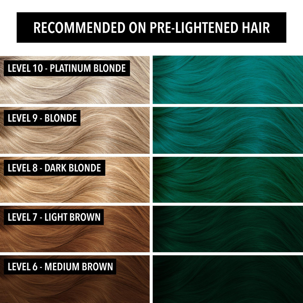 Pulp Riot Aquatic hair colour tube with vibrant deep aqua shade