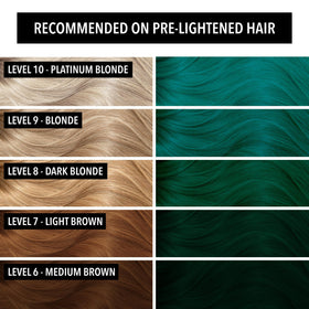 Pulp Riot Aquatic hair colour tube with vibrant deep aqua shade