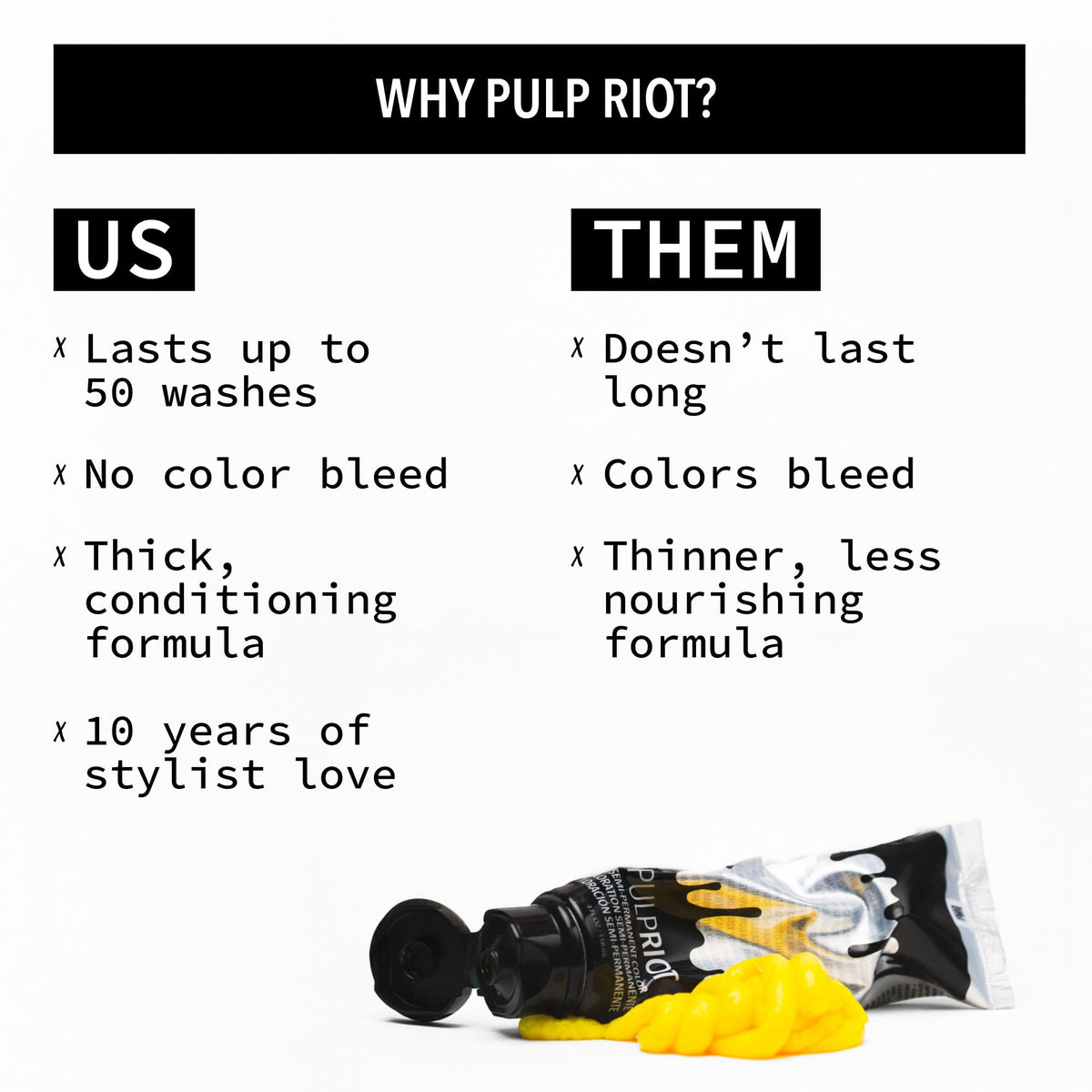 Pulp Riot Blue Muse hair colour before and after application