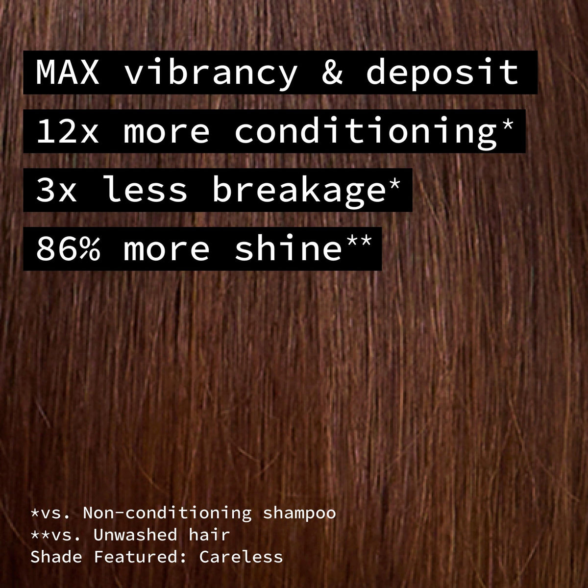 Pulp Riot Clear Semi Permanent Hair Colour application on hair
