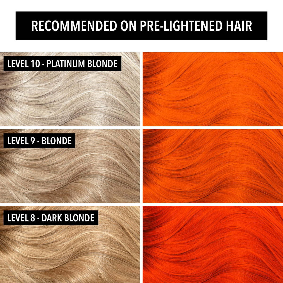 Pulp Riot Lava Semi Permanent Hair Colour 4 oz tube back view