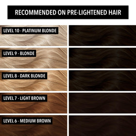 Pulp Riot Noir hair colour application on hair