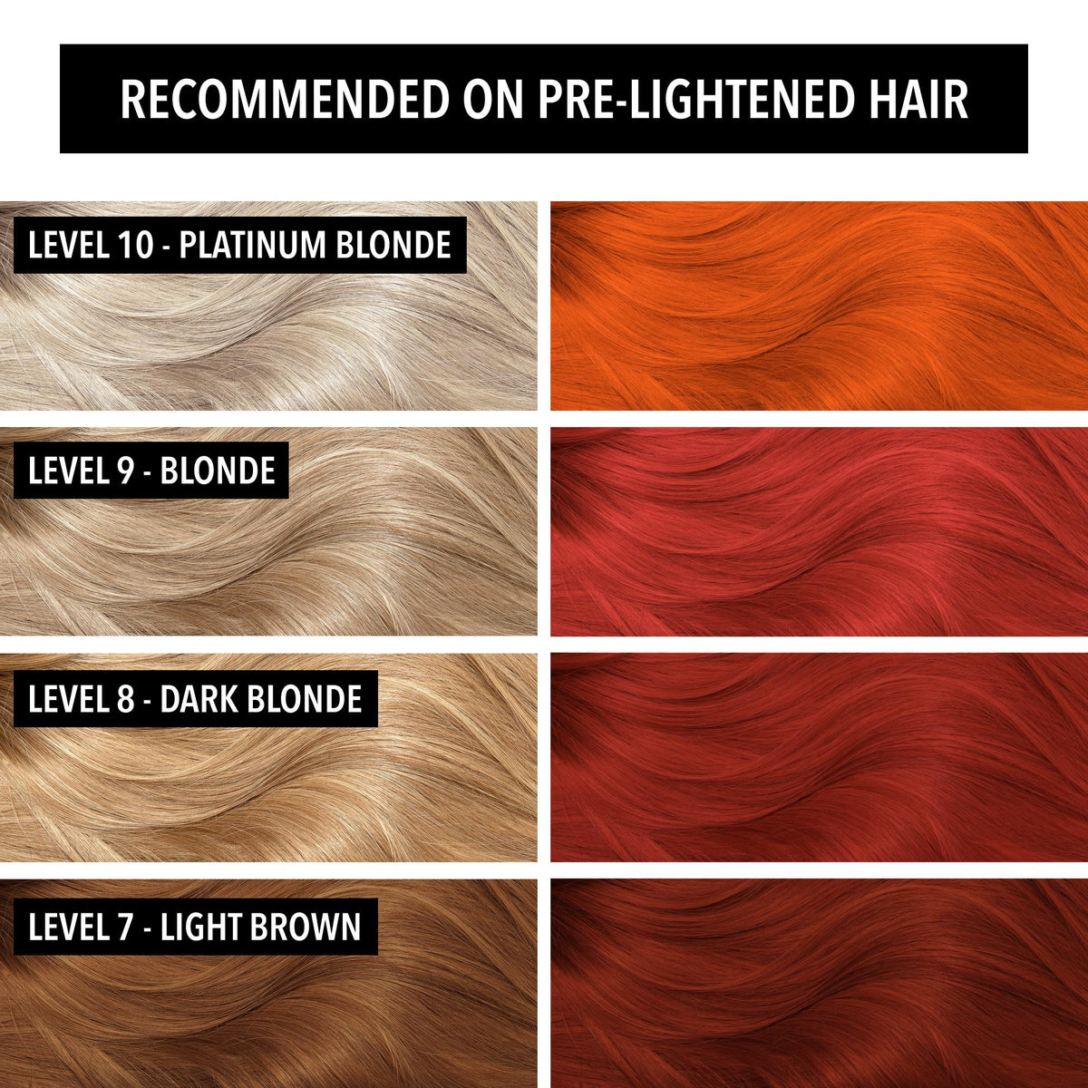 Pulp Riot Nuclear Hair Colour tube with vibrant orange shade
