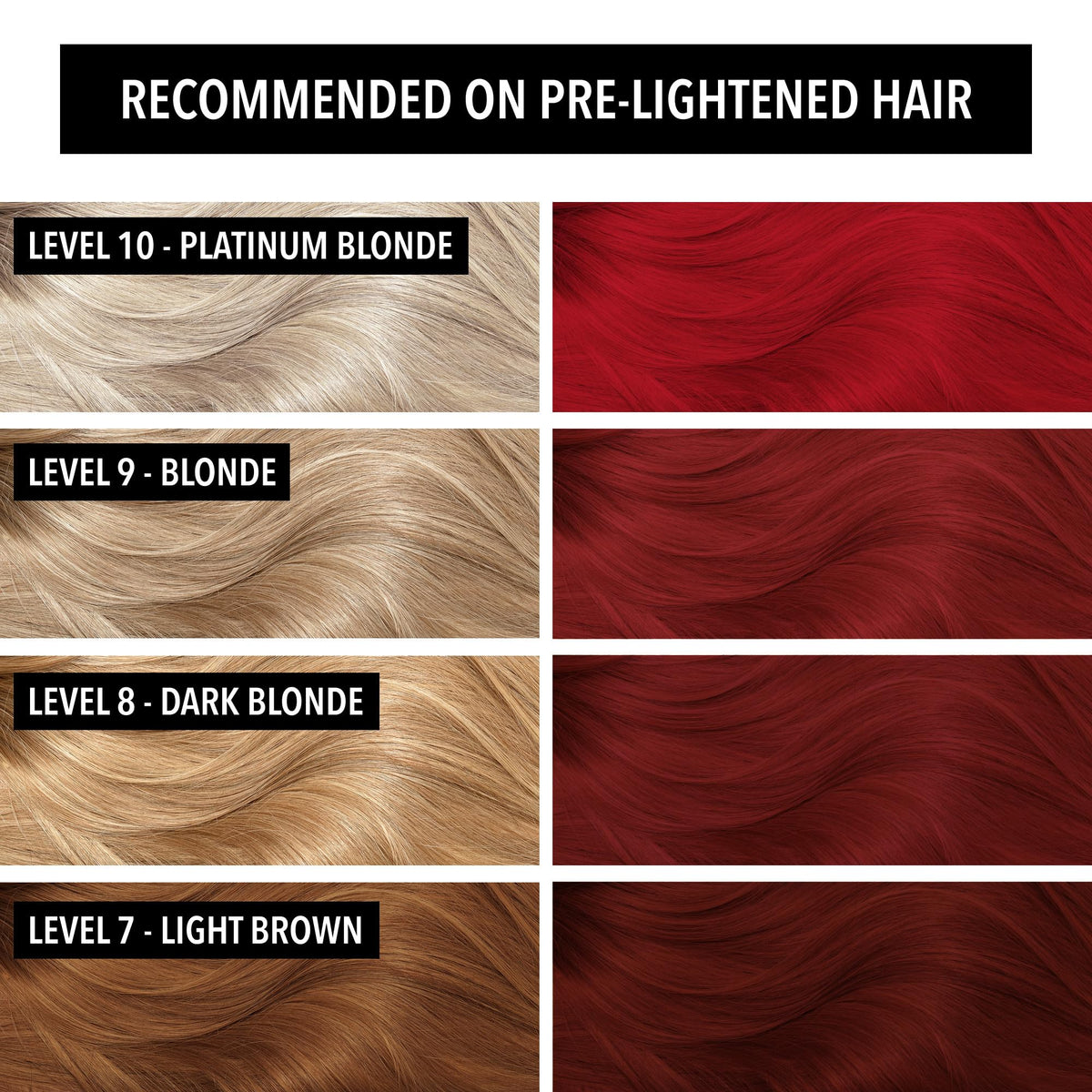 Pulp Riot Pyro Semi Permanent Hair Color Cool Red 4 oz tube back view
