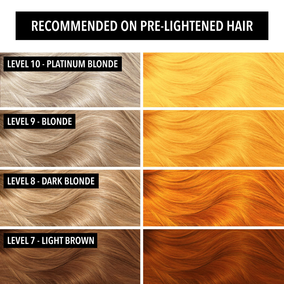 Pulp Riot Semi Permanent Hair Color Sunflower Yellow vibrant shade on pre-lightened hair