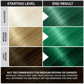 Punky Alpine Green Semi Permanent Hair Colour on hair