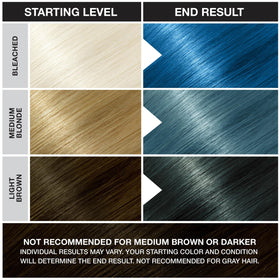 Punky Atlantic Blue hair colour on model