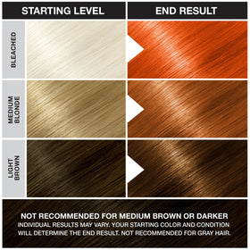 Punky Flame Semi Permanent Hair Colour back view of packaging