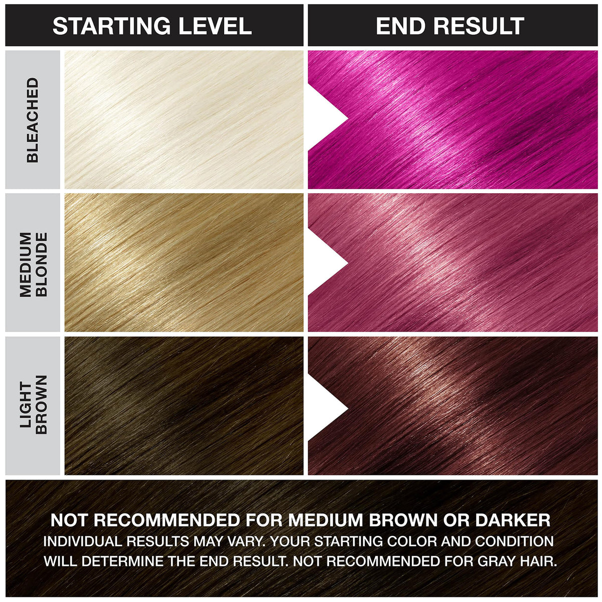 Punky Flamingo Pink hair colour swatch