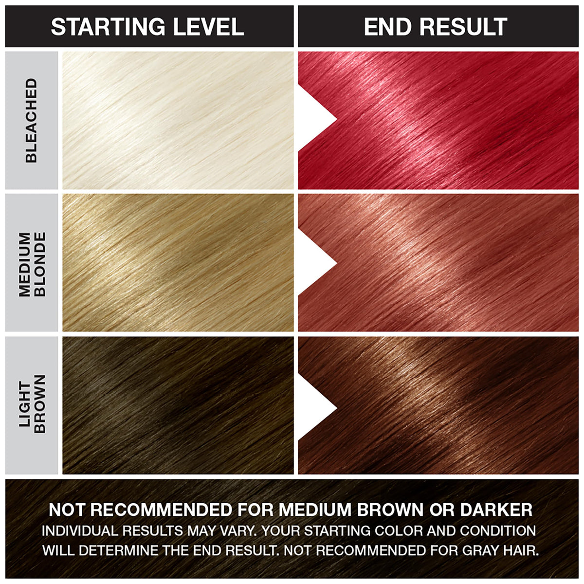 Punky hair dye ingredients list