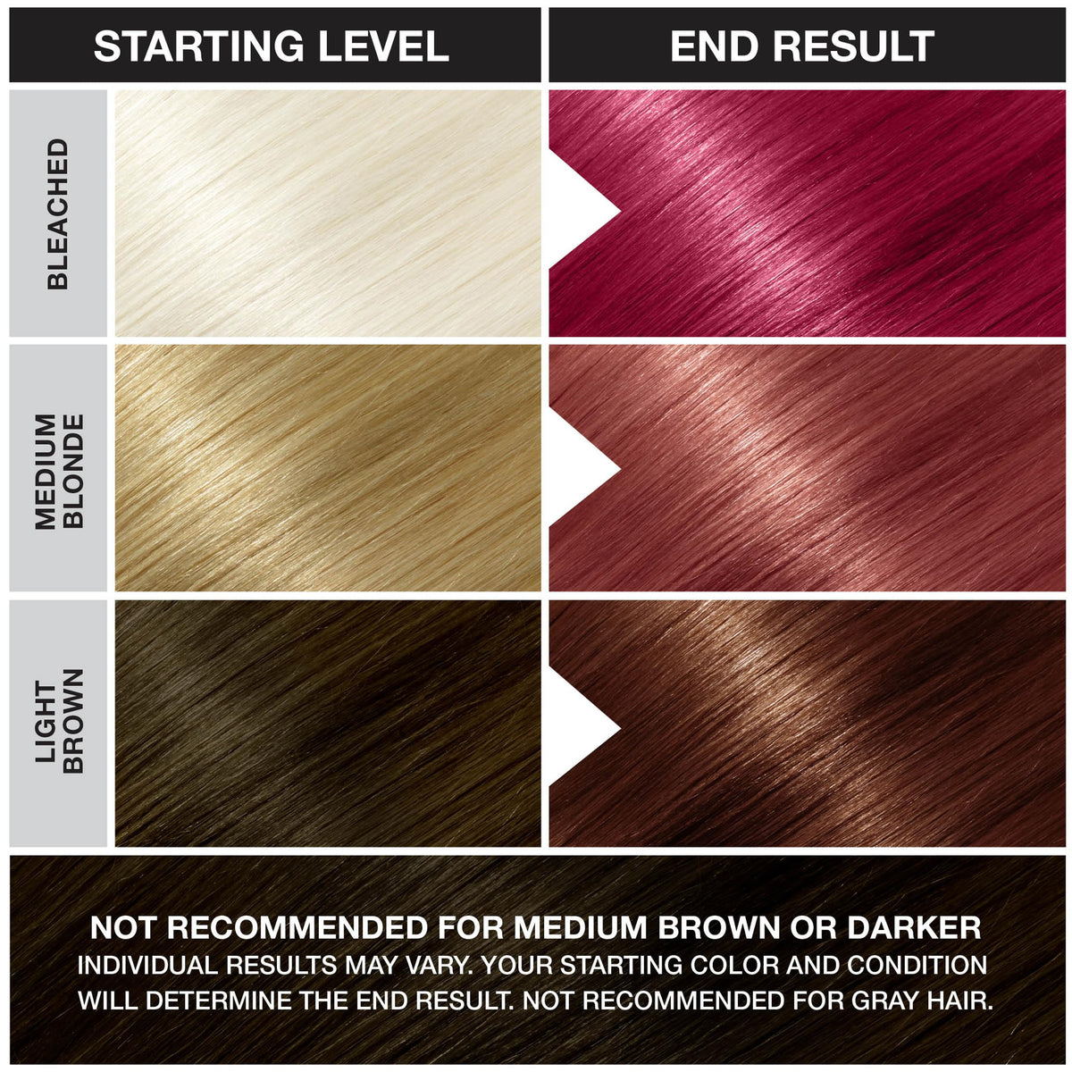 Punky Red Wine Semi Permanent Hair Colour texture