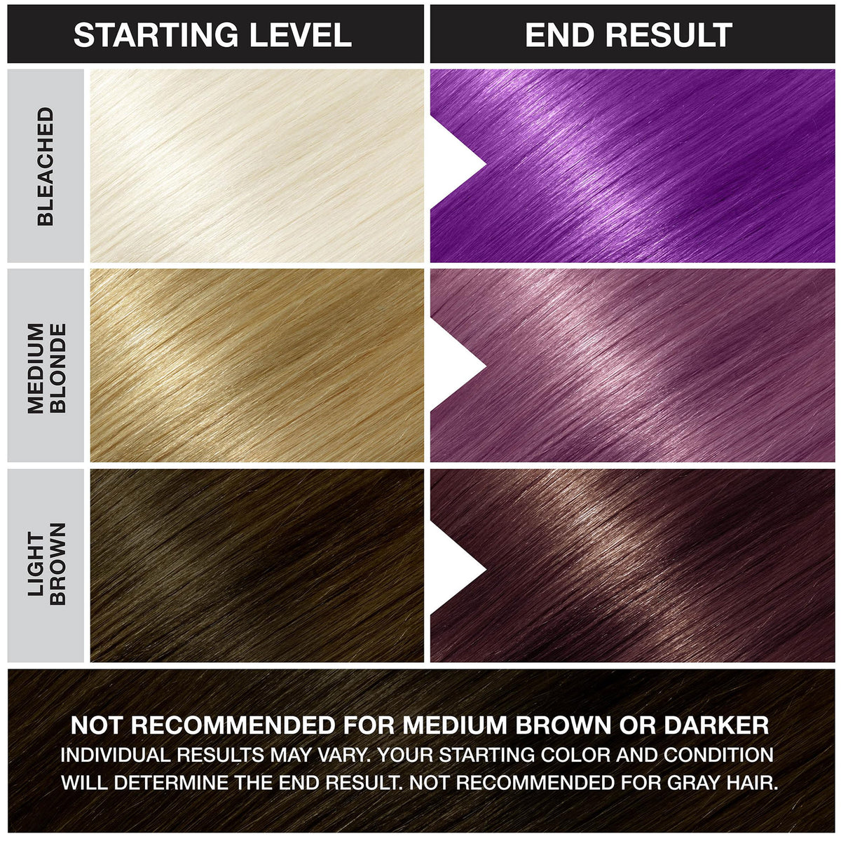 Punky Semi Permanent Hair Colour Plum ingredients list