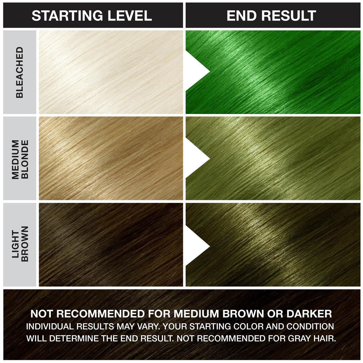 Punky Spring Green hair colour on dark hair