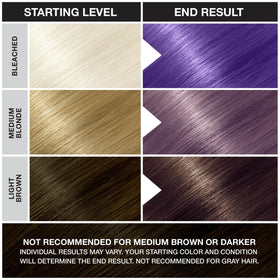 Punky Violet hair dye packaging with ingredients list