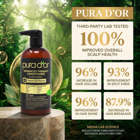 PURA D'OR Advanced Therapy Conditioner 16 Oz with ingredients