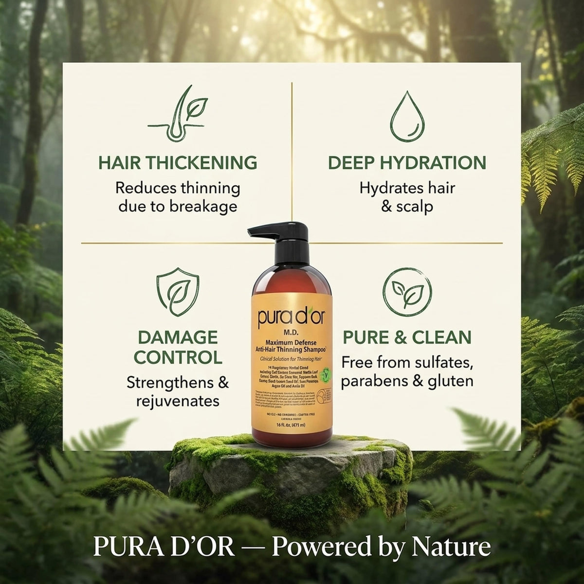 PURA D'OR Anti-Hair Thinning Shampoo 0.5% Coal Tar pump top
