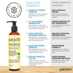 PURA D'OR Anti-Thinning Conditioner application on hair