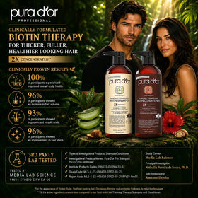 PURA D'OR Biotin Conditioner bottle close-up