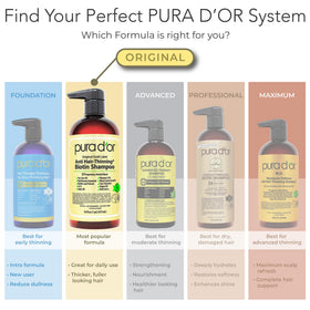 PURA D'OR Gold Label Shampoo and Conditioner on bathroom shelf