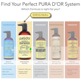 PURA D'OR Scalp Therapy Conditioner texture on hand