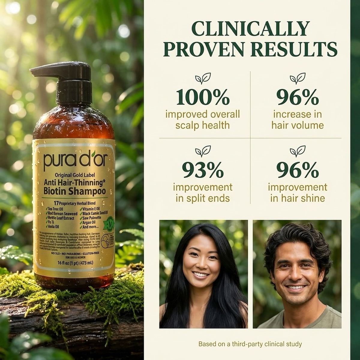 PURA D'OR shampoo ingredients list