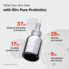 PURCELL Pixcell Biom Probiotic Essence Serum 55ml lifestyle scene