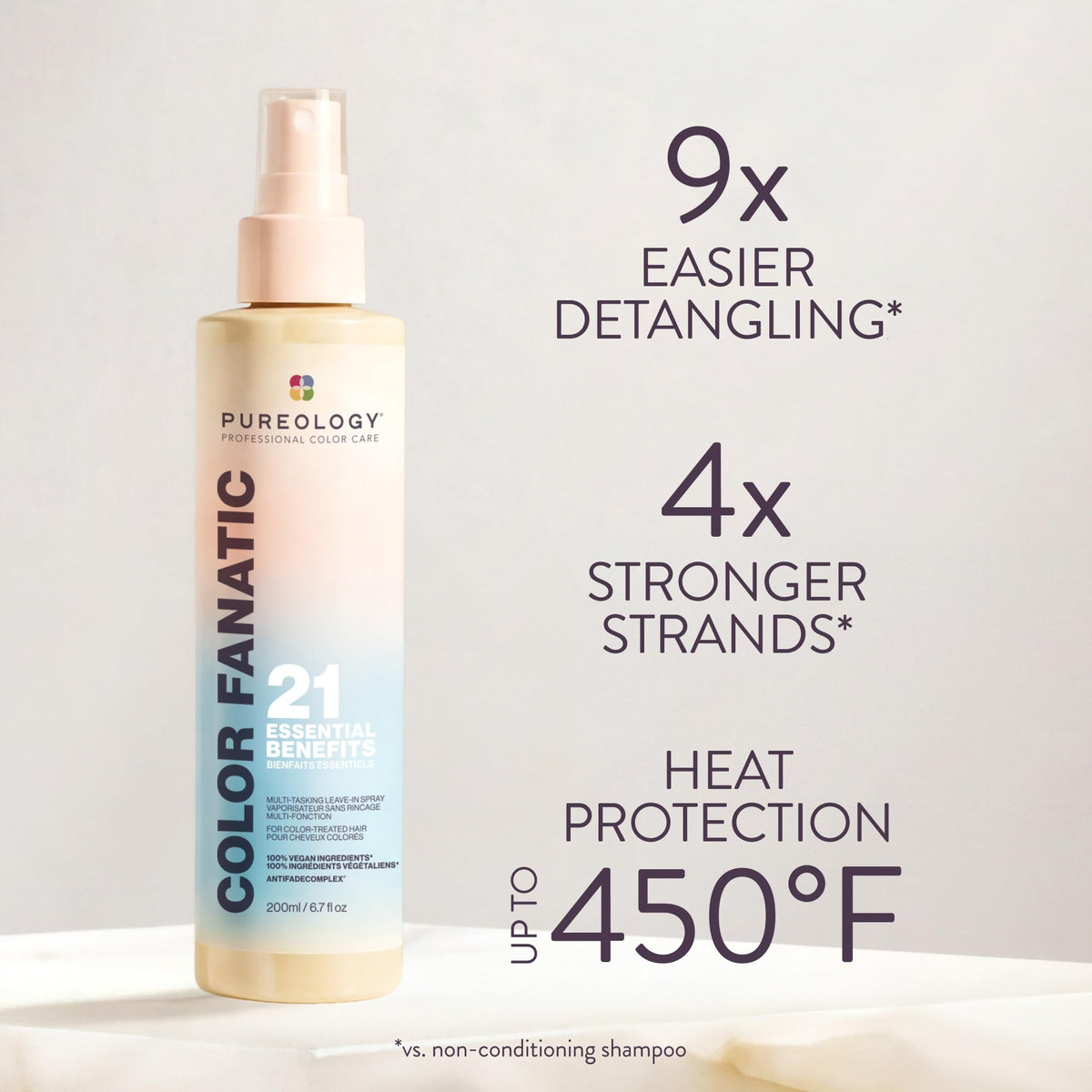 Pureology Color Fanatic Leave-In Conditioner 6.7 fl oz back view
