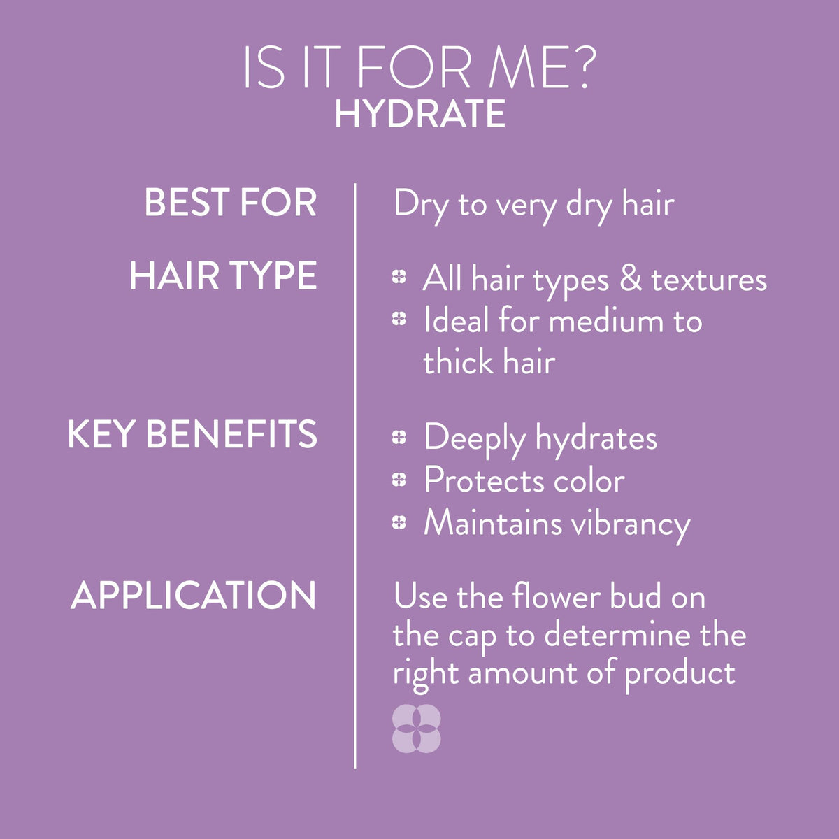 Pureology Hydrate Conditioner 9 fl oz with a pump dispenser