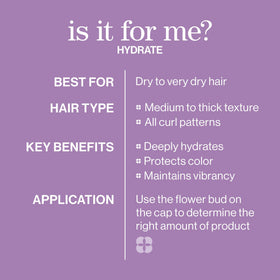 Pureology Hydrate Shampoo 1.7 fl oz with hair care products