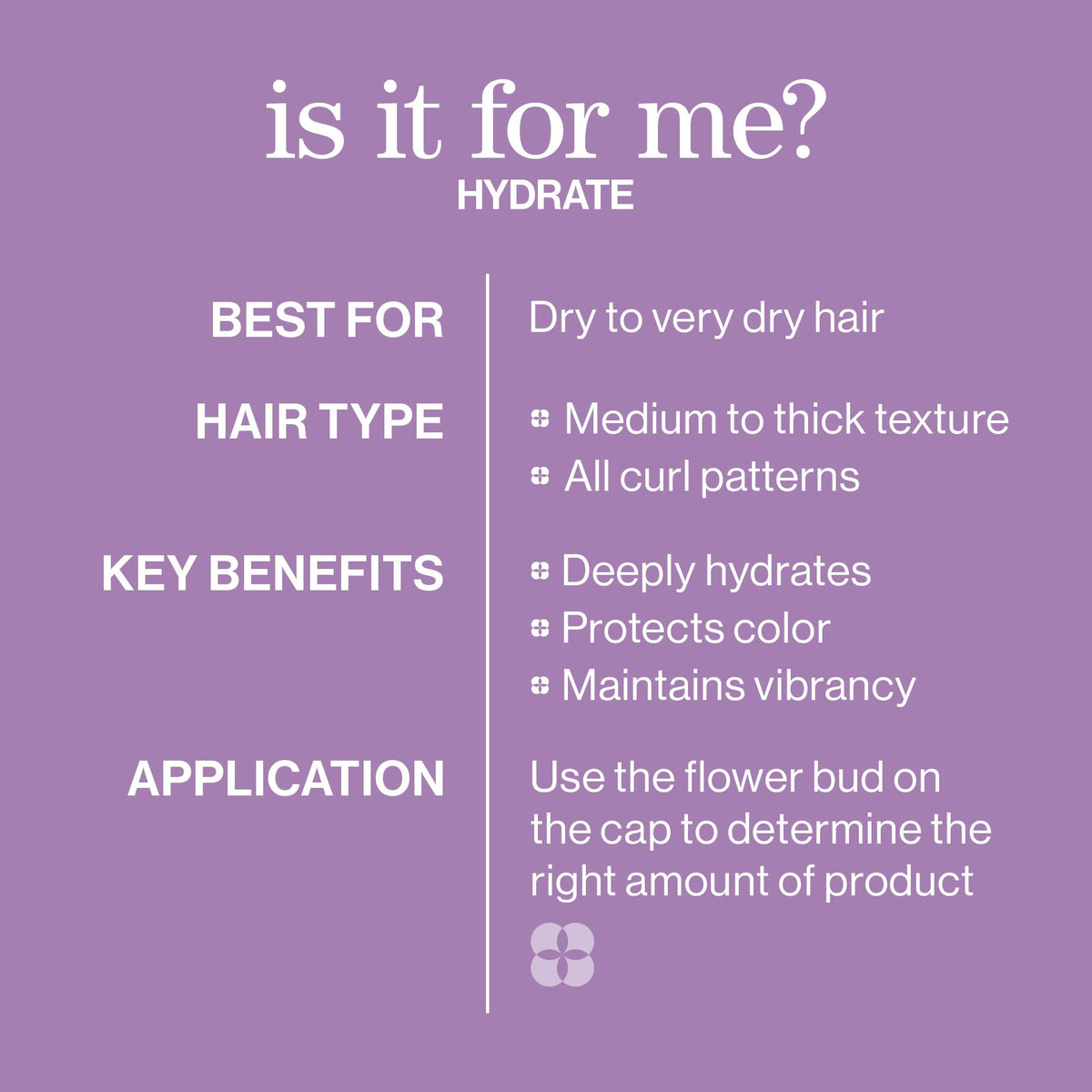 Pureology Hydrate Shampoo with ingredients list