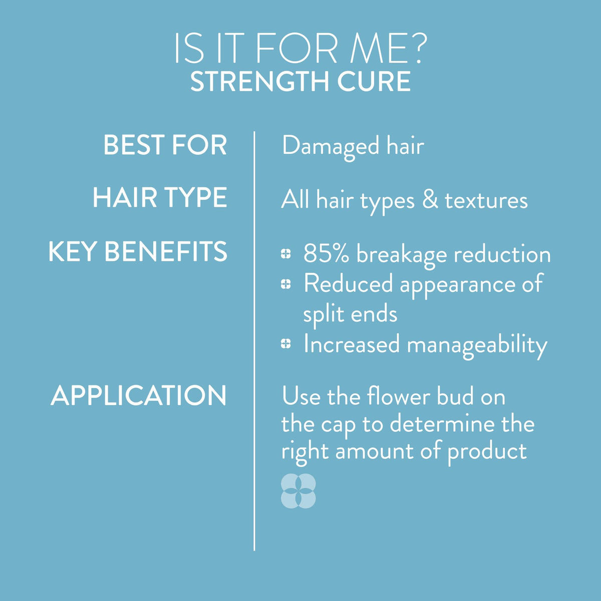 Pureology Strength Conditioner packaging details