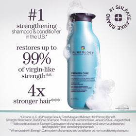 Pureology Strength Shampoo 1.7 fl oz back view