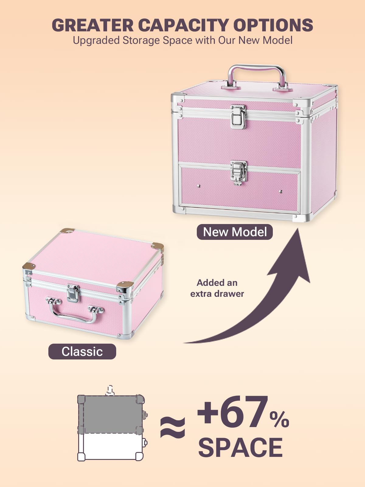 Qislee Makeup Box with partitions and brush storage