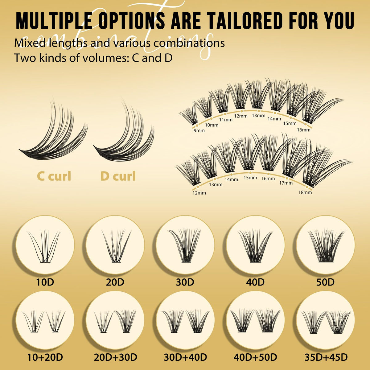 QUEWEL Lash Clusters 320Pcs packaging