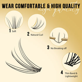 QUEWEL Lash Clusters application process