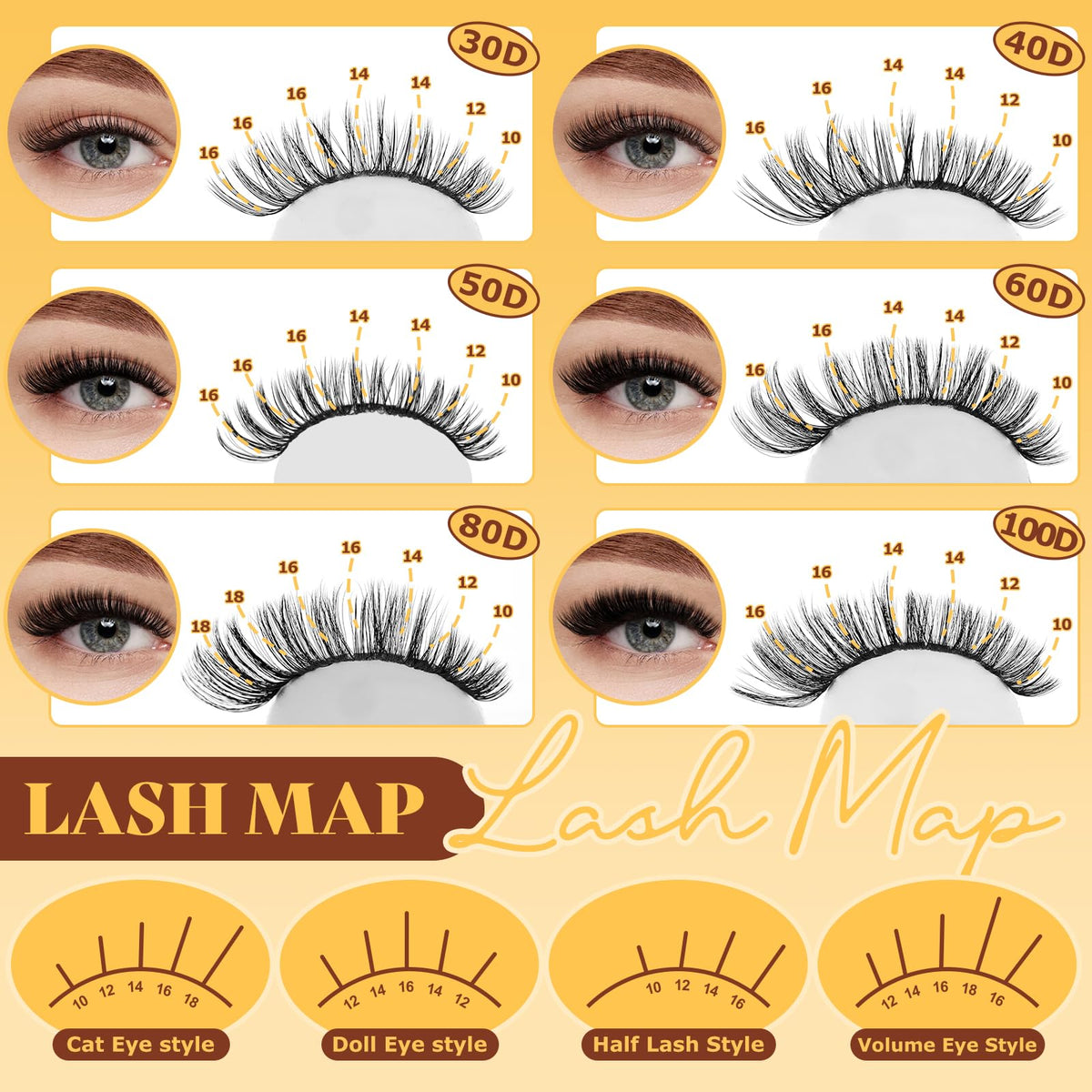 QUEWEL Lash Clusters Kit accessories including bond and seal