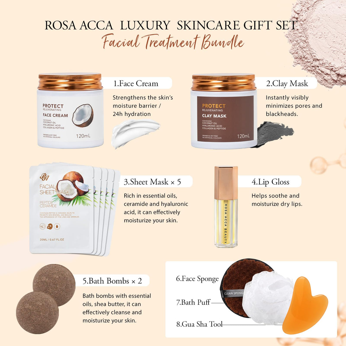 RA ROSA ACCA Coconut Skin Care Kit with bath bombs and handmade soap