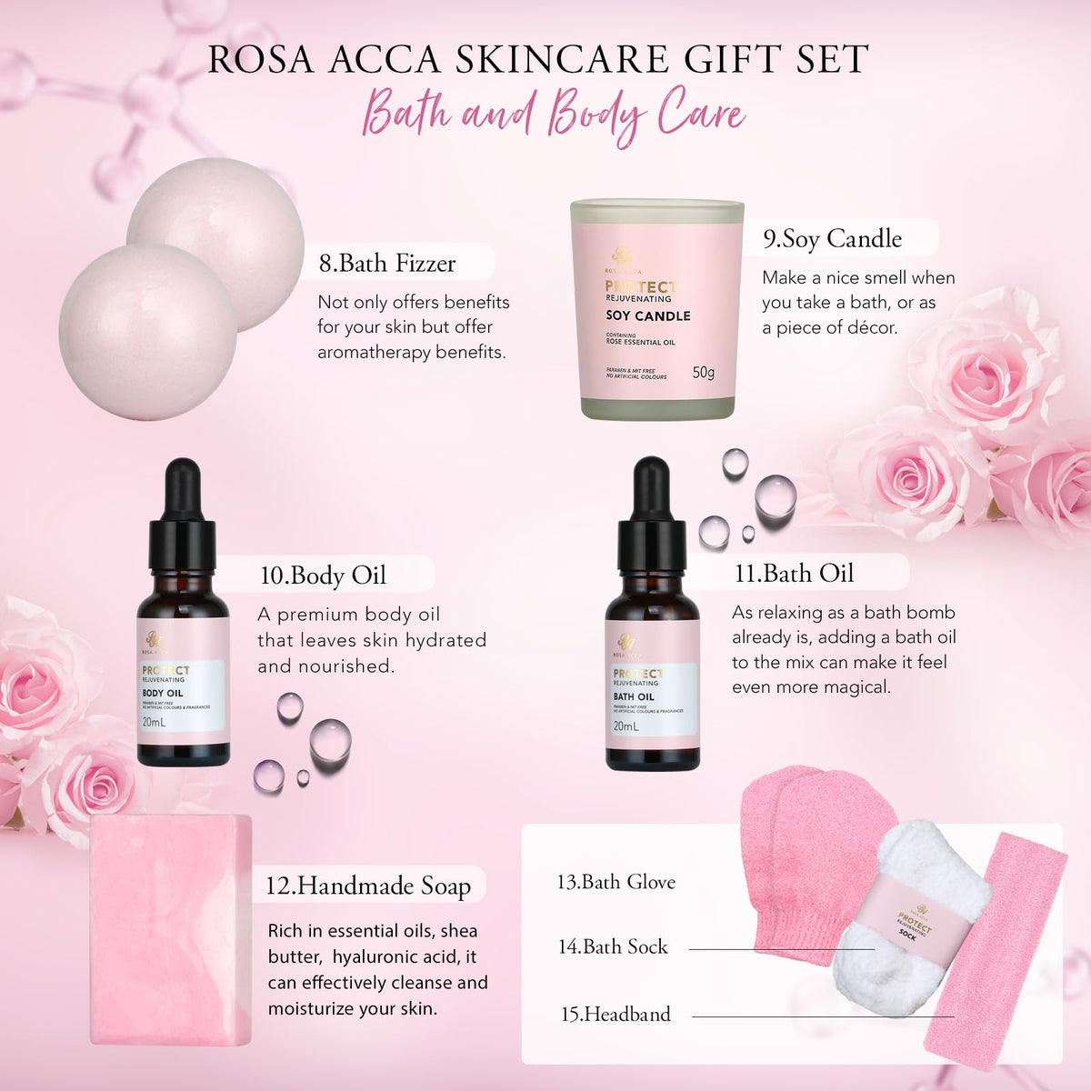 RA ROSA ACCA eye masks and earplugs included in the set