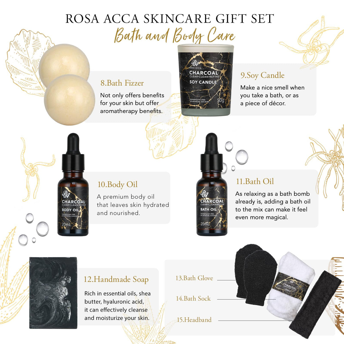 RA ROSA ACCA Spa Gift Basket Set contents overview
