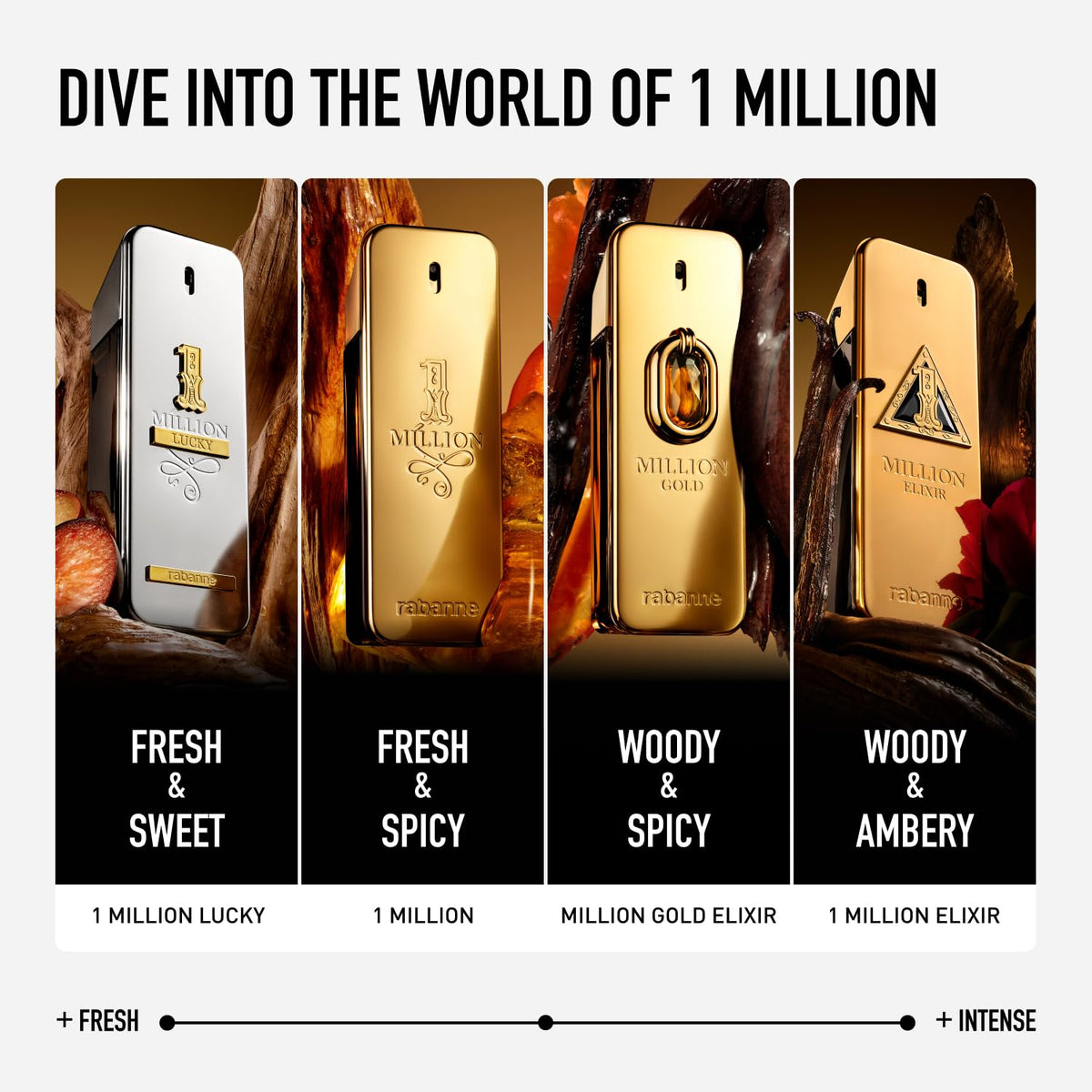 Rabanne 1 Million Elixir Parfum Intense bottle on a wooden surface