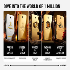 Rabanne Million Gold Eau de Parfum Intense on a wooden table