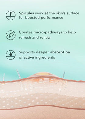 Rael Facial Sheet Mask displayed with skincare routine items
