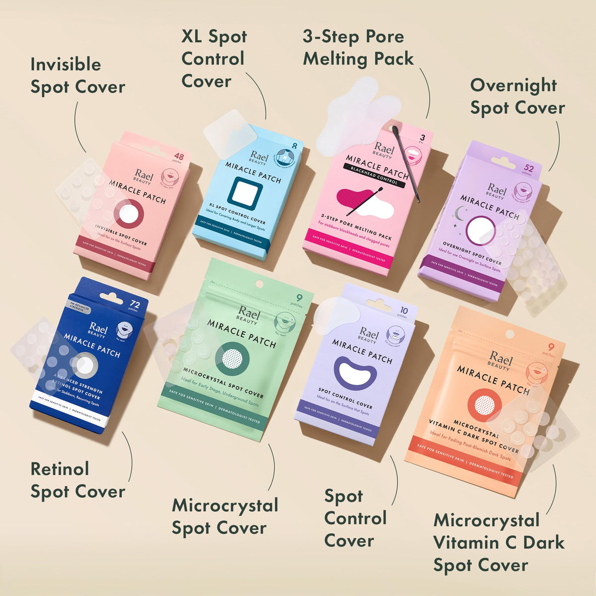 Rael Miracle Invisible Spot Cover Patches side view packaging