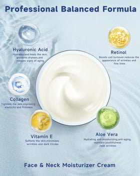 Ragkun Anti-Aging Face & Neck Cream ingredients list